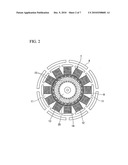 ELECTRIC MOTOR diagram and image