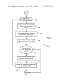 PULSE WIDTH MODULATION (PWM) CLOSED LOOP LED CURRENT DRIVER IN AN EMBEDDED SYSTEM diagram and image