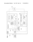 CONSTANT CURRENT DRIVER CIRCUIT WITH VOLTAGE COMPENSATED CURRENT SENSE MIRROR diagram and image