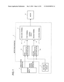 MOTOR DRIVE APPARATUS diagram and image