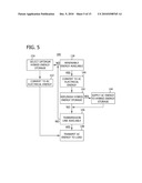 HYBRID ENERGY STORAGE SYSTEM, RENEWABLE ENERGY SYSTEM INCLUDING THE STORAGE SYSTEM, AND METHOD OF USING SAME diagram and image