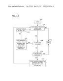 HYBRID ENERGY STORAGE SYSTEM, RENEWABLE ENERGY SYSTEM INCLUDING THE STORAGE SYSTEM, AND METHOD OF USING SAME diagram and image