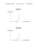 ELECTRONIC SYSTEM, ELECTRONIC DEVICE AND POWER SUPPLY DEVICE diagram and image