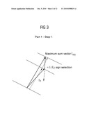 METHOD AND DEVICE FOR SELECTING BODY MODEL POSITIONS FOR SAR MONITORING OF A MAGNETIC RESONANCE TRANSMIT ARRAY diagram and image