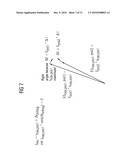 METHOD AND DEVICE FOR SELECTING BODY MODEL POSITIONS FOR SAR MONITORING OF A MAGNETIC RESONANCE TRANSMIT ARRAY diagram and image