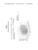 METHOD AND DEVICE FOR SELECTING BODY MODEL POSITIONS FOR SAR MONITORING OF A MAGNETIC RESONANCE TRANSMIT ARRAY diagram and image