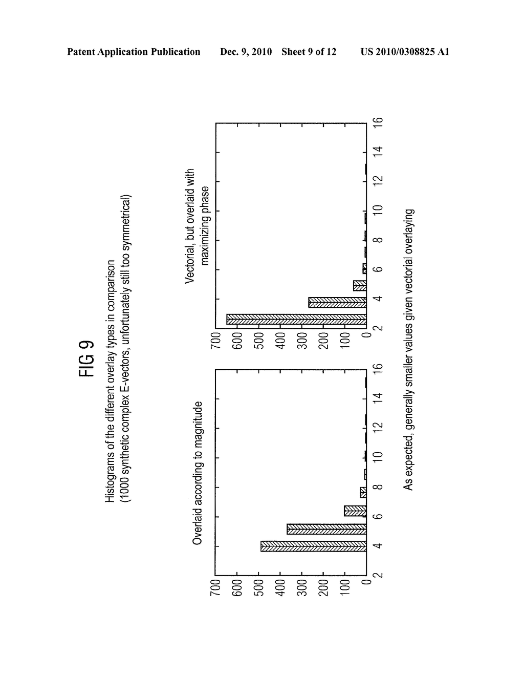 METHOD AND DEVICE FOR SELECTING BODY MODEL POSITIONS FOR SAR MONITORING OF A MAGNETIC RESONANCE TRANSMIT ARRAY - diagram, schematic, and image 10