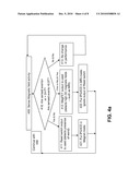 MAGNETIC FIELD DETECTION DEVICE diagram and image