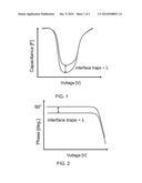 LIGHTING UNIT WITH COMPENSATION FOR OUTPUT FREQUENCY, AND METHOD FOR DETERMINING OUTPUT FREQUENCY diagram and image