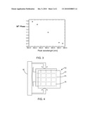 LIGHTING UNIT WITH COMPENSATION FOR OUTPUT FREQUENCY, AND METHOD FOR DETERMINING OUTPUT FREQUENCY diagram and image