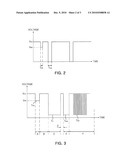 ELECTRONIC APPARATUS TRANSMITTING AND RECEIVING SIGNAL THROUGH SINGLE WIRE diagram and image