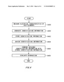 ELECTRONIC DEVICE IDENTIFYING METHOD diagram and image