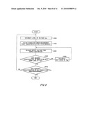 ELECTRONIC DEVICE IDENTIFYING METHOD diagram and image