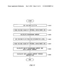 ELECTRONIC DEVICE IDENTIFYING METHOD diagram and image