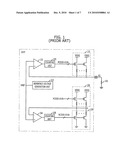 TERMINATION CIRCUIT AND IMPEDANCE MATCHING DEVICE INCLUDING THE SAME diagram and image