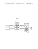 TERMINATION CIRCUIT AND IMPEDANCE MATCHING DEVICE INCLUDING THE SAME diagram and image