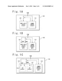 SEMICONDUCTOR INTEGRATED CIRCUIT AND METHOD OF SAVING AND RECOVERING INTERNAL STATE THEREOF diagram and image