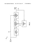 AUTOMATIC CONTROL OF CLOCK DUTY CYCLE diagram and image