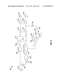 AUTOMATIC CONTROL OF CLOCK DUTY CYCLE diagram and image