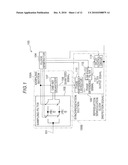 PHASE SYNCHRONIZATION DEVICE AND PHASE SYNCHRONIZATION METHOD diagram and image