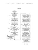 PHASE SYNCHRONIZATION DEVICE AND PHASE SYNCHRONIZATION METHOD diagram and image