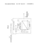 PHASE SYNCHRONIZATION DEVICE AND PHASE SYNCHRONIZATION METHOD diagram and image