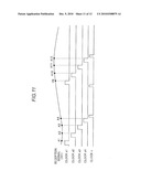 PHASE SYNCHRONIZATION DEVICE AND PHASE SYNCHRONIZATION METHOD diagram and image