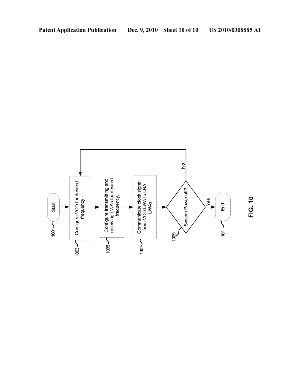 METHOD AND SYSTEM FOR CLOCK DISTRIBUTION UTILIZING LEAKY WAVE ANTENNAS - diagram, schematic, and image 11