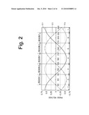  STATE QUANTITY DETECTION METHOD IN POWER CONVERTING APPARATUS AND POWER CONVERTING APPARATUS diagram and image