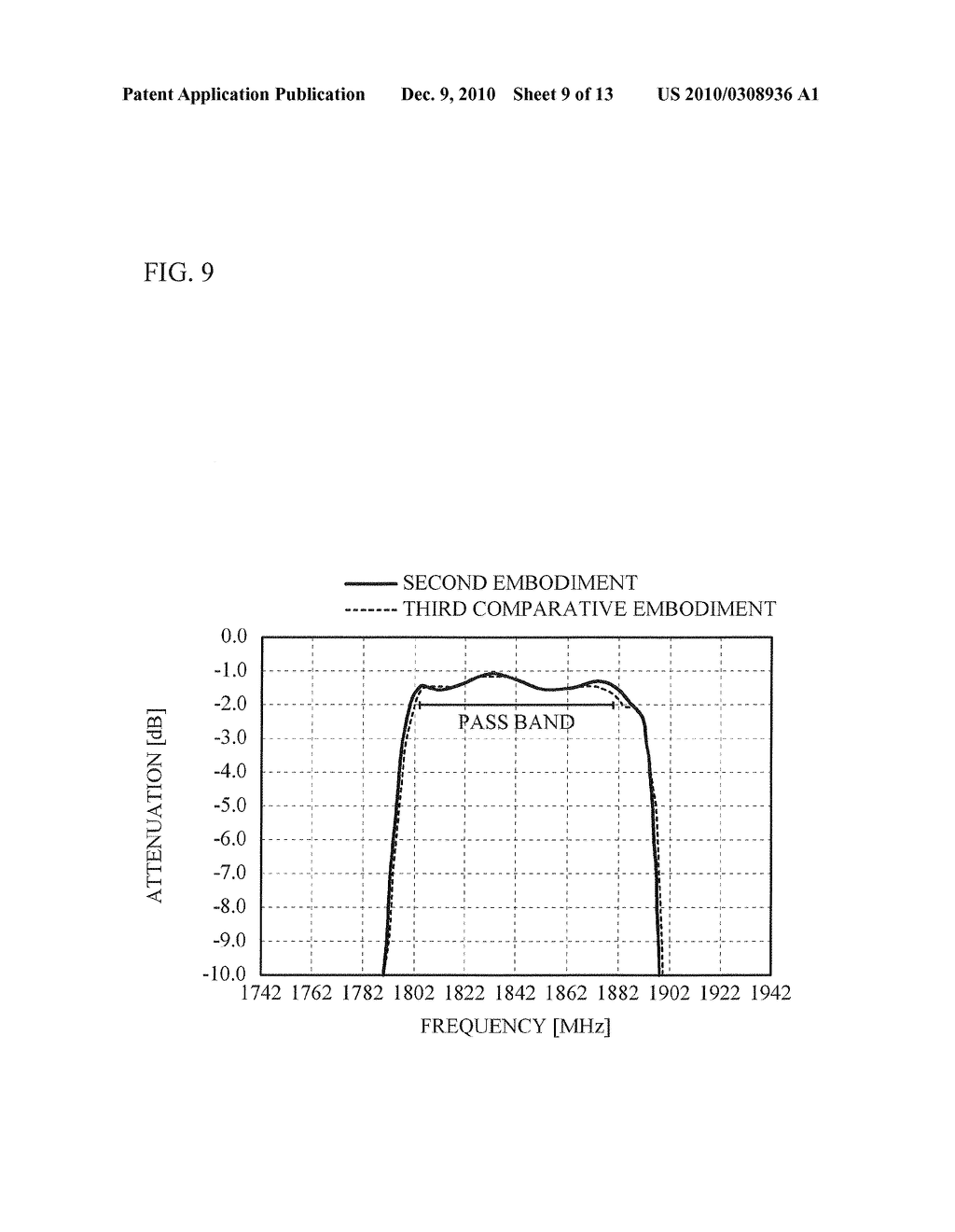 SURFACE ACOUSTIC WAVE DEVICE - diagram, schematic, and image 10