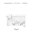 LOW-PASS FILTER FOR ELECTROMAGNETIC SIGNALS diagram and image