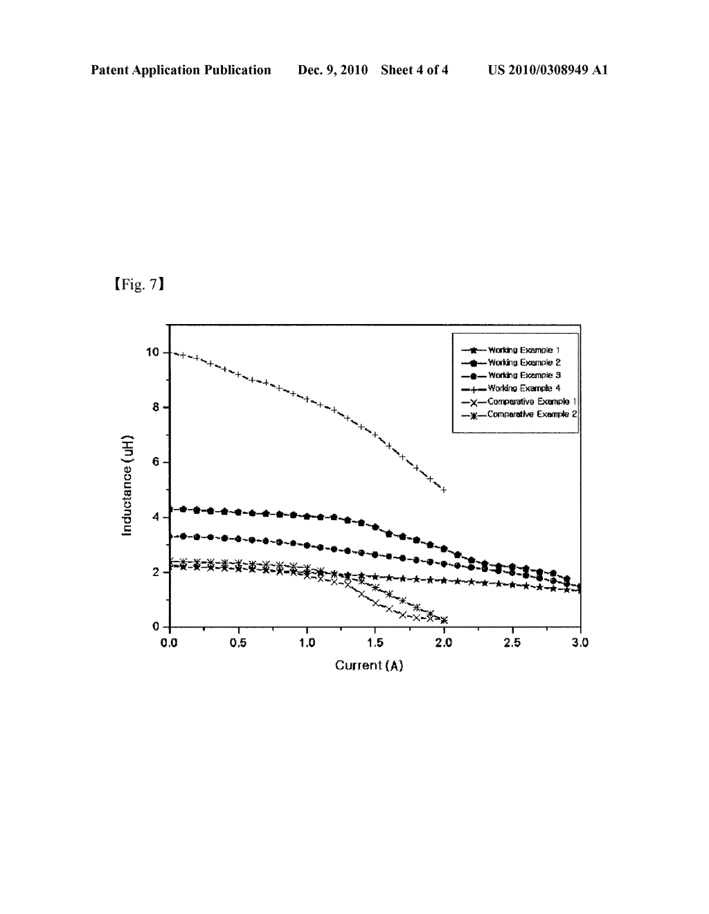 MULTILAYER POWER INDUCTOR USING SHEETS CHARGED WITH SOFT MAGNETIC METAL POWDER - diagram, schematic, and image 05