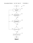 PASSIVE ENTRY SYSTEM AND METHOD FOR A VEHICLE diagram and image