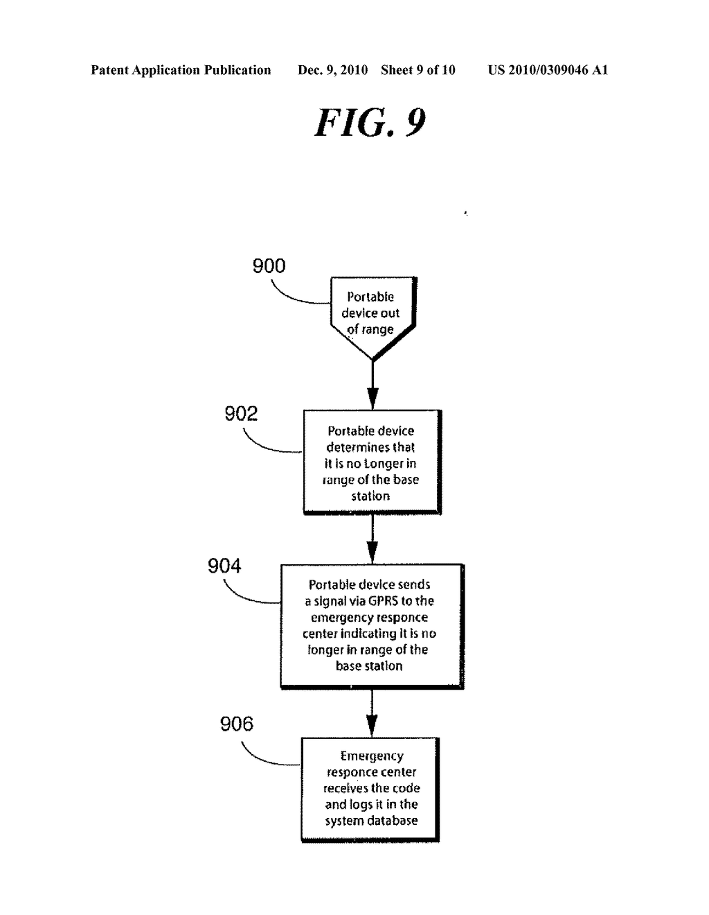 COMMUNICATIONS METHOD - diagram, schematic, and image 10