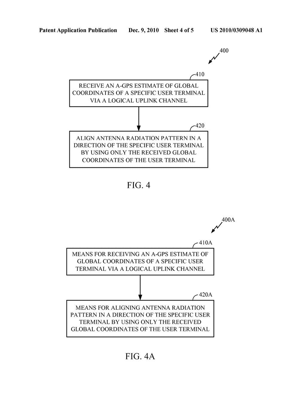 OPTIMIZATION FOR FINDING DIRECTION OF ARRIVAL IN SMART ANTENNAS - diagram, schematic, and image 05