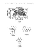 Antenna with Shared Feeds and Method of Producing an Antenna with Shared Feeds for Generating Multiple Beams diagram and image