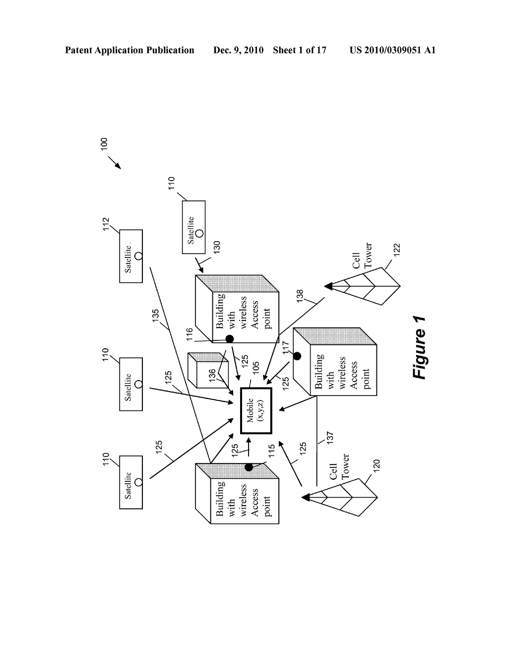 METHOD AND SYSTEM FOR DETERMINING THE POSITION OF A MOBILE DEVICE - diagram, schematic, and image 02