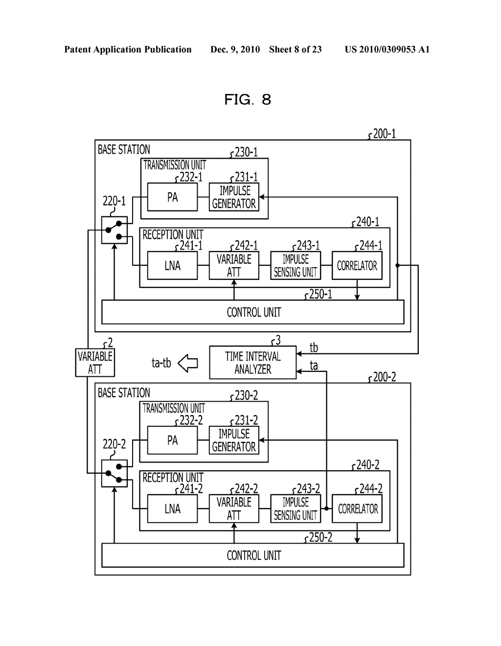 RADIO POSITIONING AND RANGING SYSTEM AND POSITIONING AND RANGING PROGRAM - diagram, schematic, and image 09