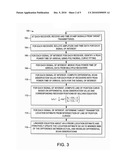 METHOD AND APPARATUS FOR PASSIVELY LOCATING RADAR EMISSIONS FROM TRANSMITTERS diagram and image