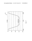 METHODS AND APPARATUS FOR A LOW REFLECTIVITY COMPENSATED ANTENNA diagram and image