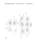 ELECTONIC APPARATUS WITH DEVIATION CORRECTION OF CURSOR POSITION diagram and image