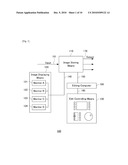 POINTER CONTROLLING APPARATUS diagram and image