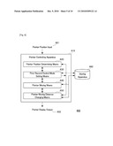 POINTER CONTROLLING APPARATUS diagram and image