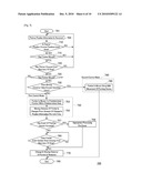 POINTER CONTROLLING APPARATUS diagram and image