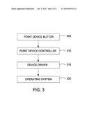 Button To Change Modes of a Pointing Device diagram and image