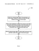 METHOD AND APPARATUS FOR GENERATING HAPTIC EFFECTS USING ACTUATORS diagram and image