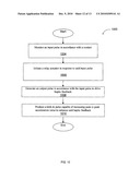 METHOD AND APPARATUS FOR GENERATING HAPTIC EFFECTS USING ACTUATORS diagram and image