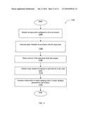 METHOD AND APPARATUS FOR GENERATING HAPTIC EFFECTS USING ACTUATORS diagram and image