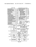 Device, Method, and Graphical User Interface for Providing Maps, Directions, and Location-Based Information diagram and image