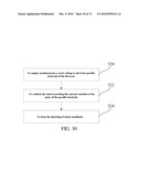 TOUCH PANEL WITH THE MATRIX-TYPE PARALLEL ELECTRODE SERIES diagram and image